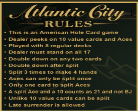 Play Atlantic City Blackjack